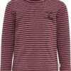 Hummel Mulle- Longsleeve - Windsor Wine -Hummel c205be6d80b64551a07b4159c7f04a8a